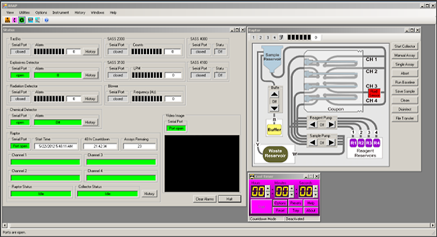 ASAP II software interface